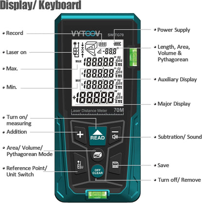 Laser Measuring Tool 229Ft Laser Distance Meters with 2 Bubble Levels, Backlit LCD, M/In/Ft, Pythagorean Mode, Distance, Area and Volume Digital Tape Laser Measure