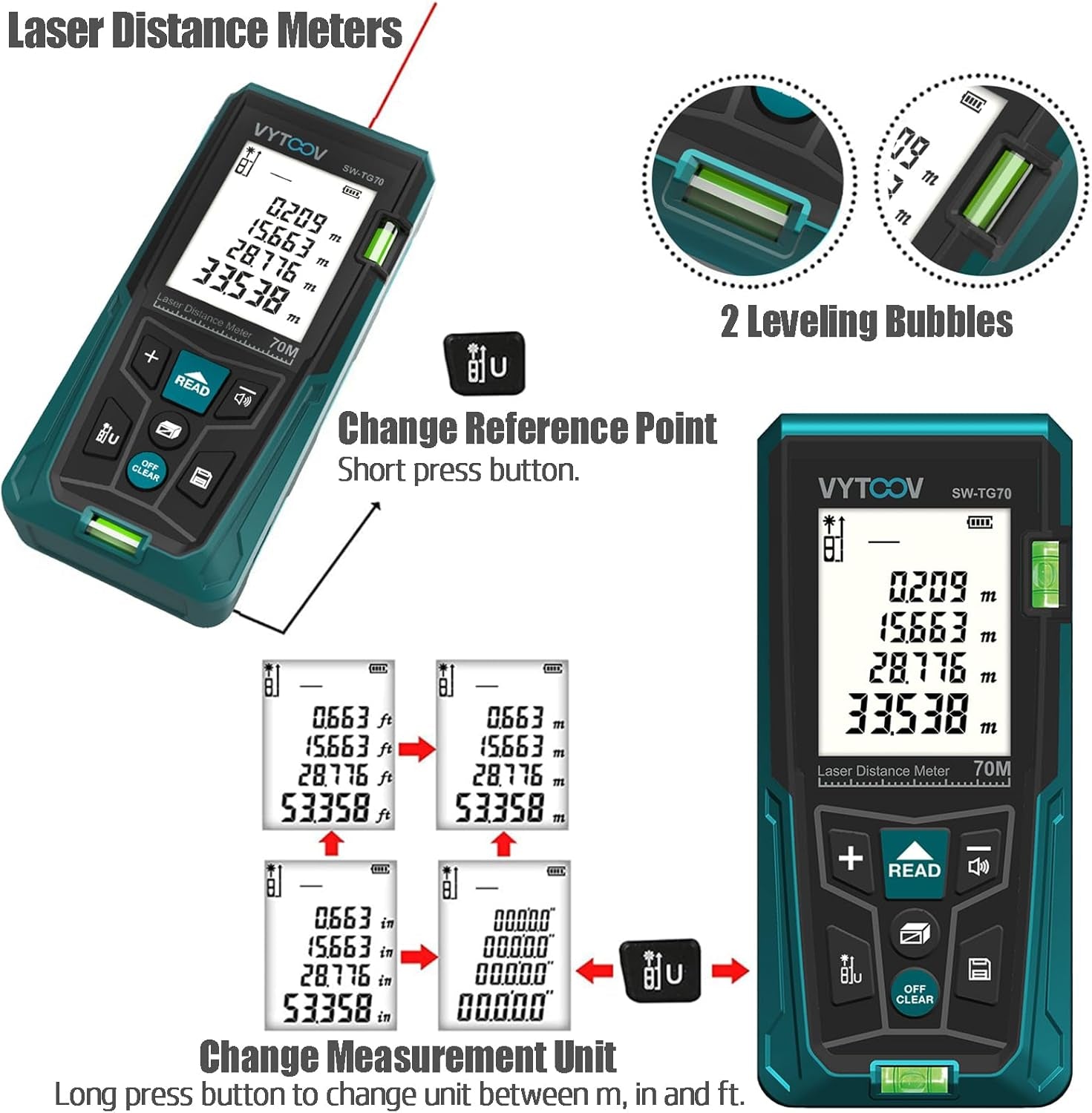 Laser Measuring Tool 229Ft Laser Distance Meters with 2 Bubble Levels, Backlit LCD, M/In/Ft, Pythagorean Mode, Distance, Area and Volume Digital Tape Laser Measure