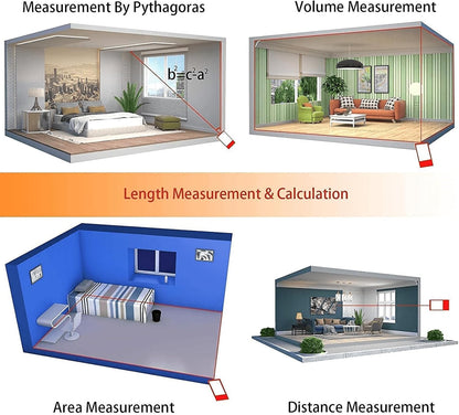 Laser Measuring Tool 229Ft Laser Distance Meters with 2 Bubble Levels, Backlit LCD, M/In/Ft, Pythagorean Mode, Distance, Area and Volume Digital Tape Laser Measure