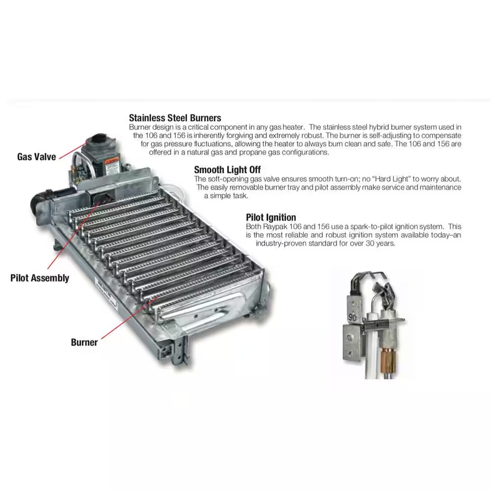 PR156AENC 150,000 BTU Natural Gas Electronic Ignition Heater