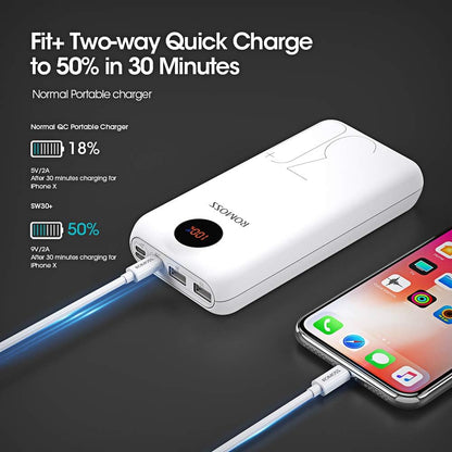 USB C Power Bank, 30000Mah PD Portable Phone Charger 18W 3 Outputs and 3 Inputs External Battery Packs with LED Display Compatible for Iphone 12, Ipad Pro and More