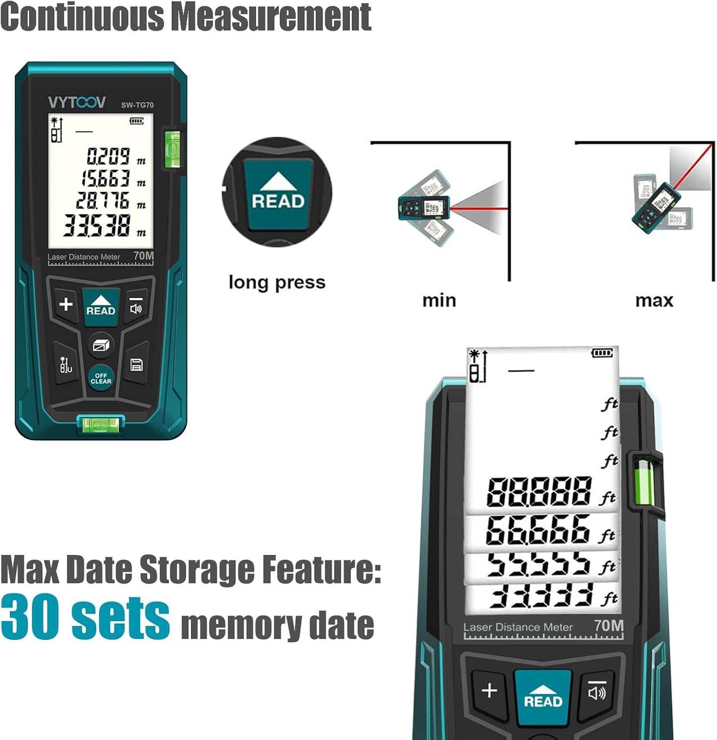 Laser Measuring Tool 229Ft Laser Distance Meters with 2 Bubble Levels, Backlit LCD, M/In/Ft, Pythagorean Mode, Distance, Area and Volume Digital Tape Laser Measure