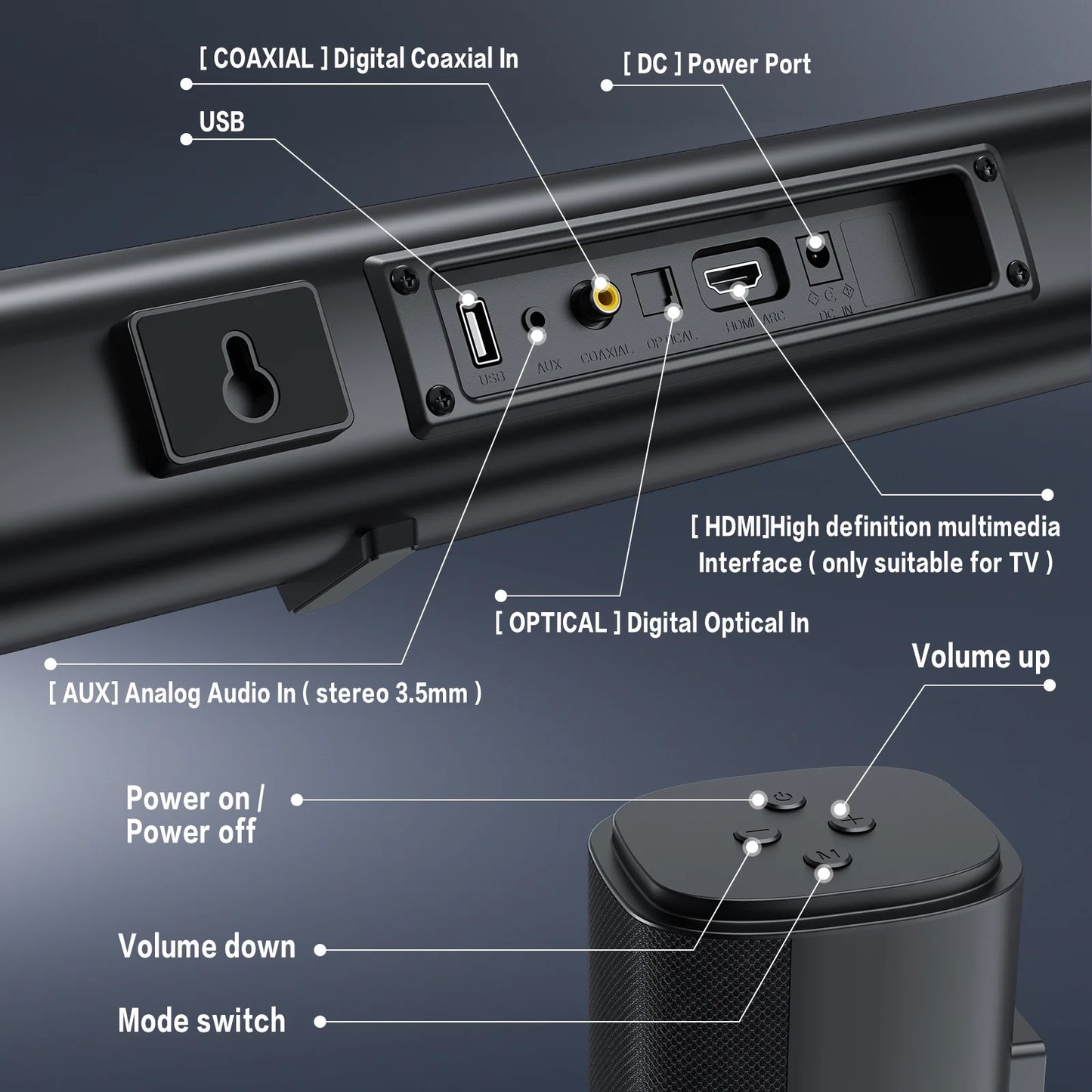 4.1Ch Soundbar with Subwoofer, 120W Separable Sound Bar for TV with 4 Drivers, Usb/Aux/Coaxial/Optical/Hdmi/Bluetooth Connect, SD01