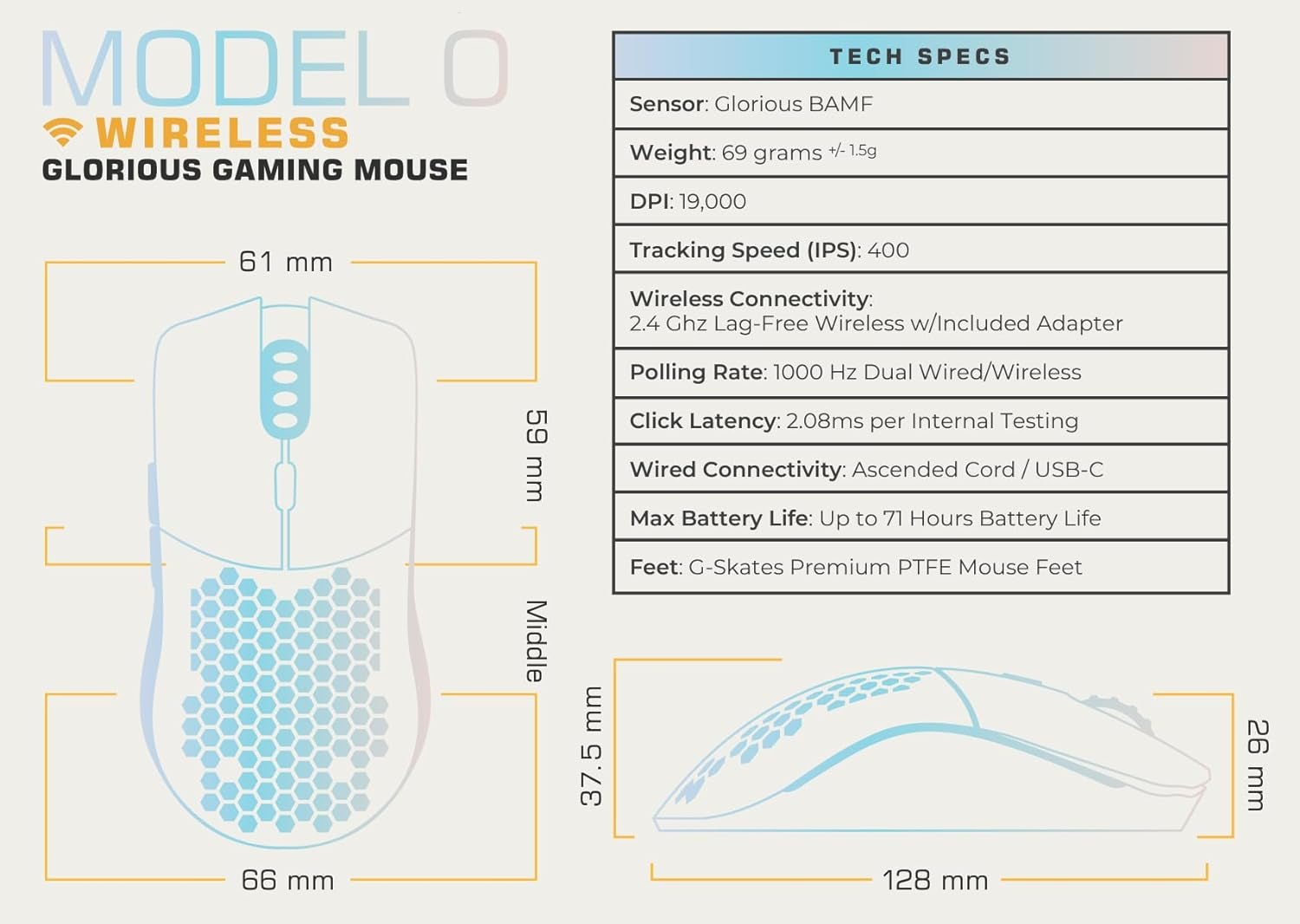 Model O Wireless Gaming Mouse - Superlight, 69G Honeycomb Design, RGB, Ambidextrous, Lag Free 2.4Ghz Wireless, up to 71 Hours Battery - Matte Black